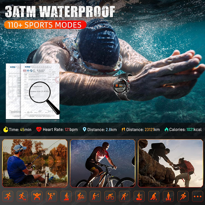 2026 New Outdoor Military GPS  – High Refresh Monitor recenzja i cena