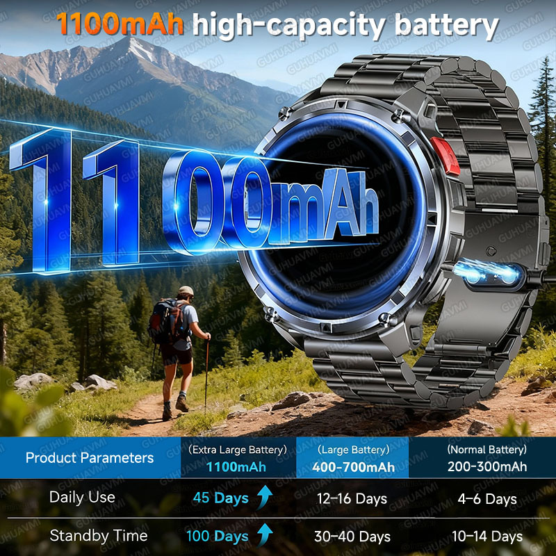New Military T-Rex3 Ultra 1100 – High Refresh Monitor recenzja i cena