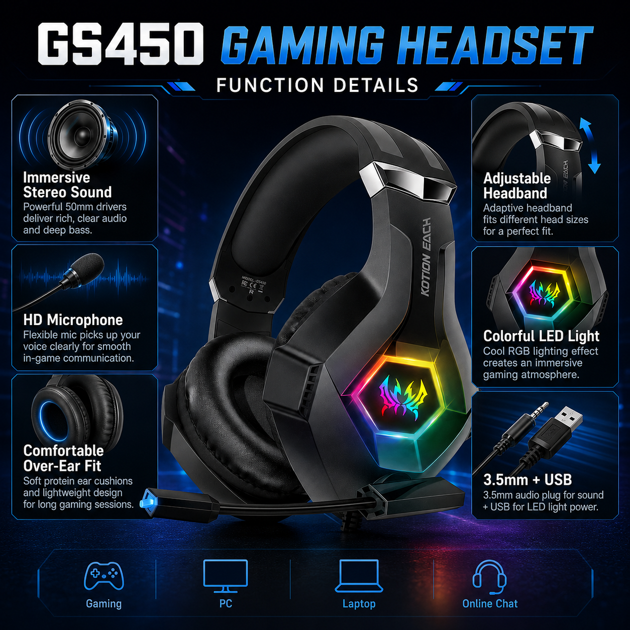 GS450 Wired Gaming Headset RGB – Pc Gaming Xbox recenzja i cena