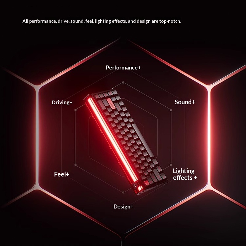 MelGeek MADE68UItra+Magnetic S – Pc Gaming Valorant recenzja i cena