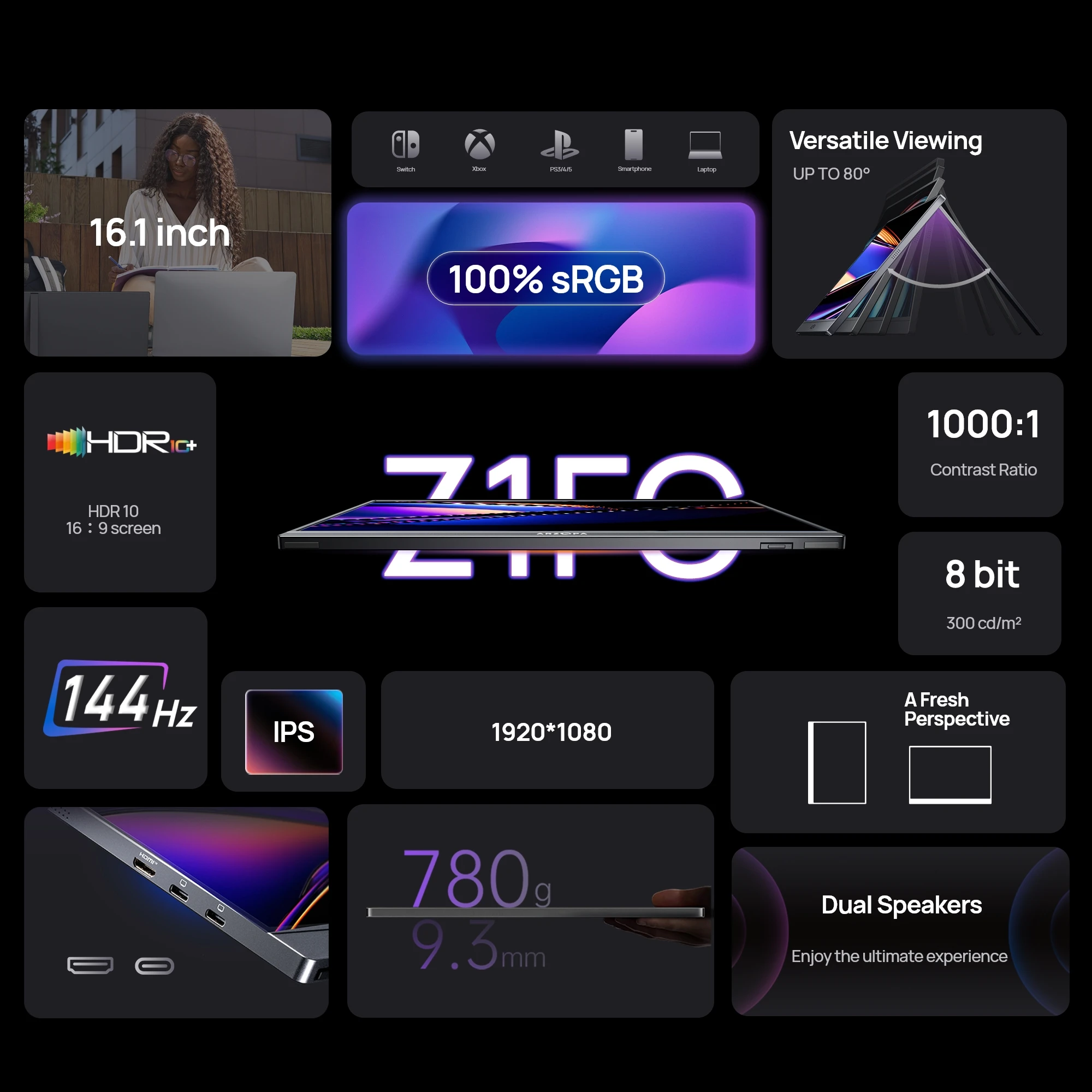 ARZOPA 16.1 Inch Portable Gami – High Refresh Monitor recenzja i cena