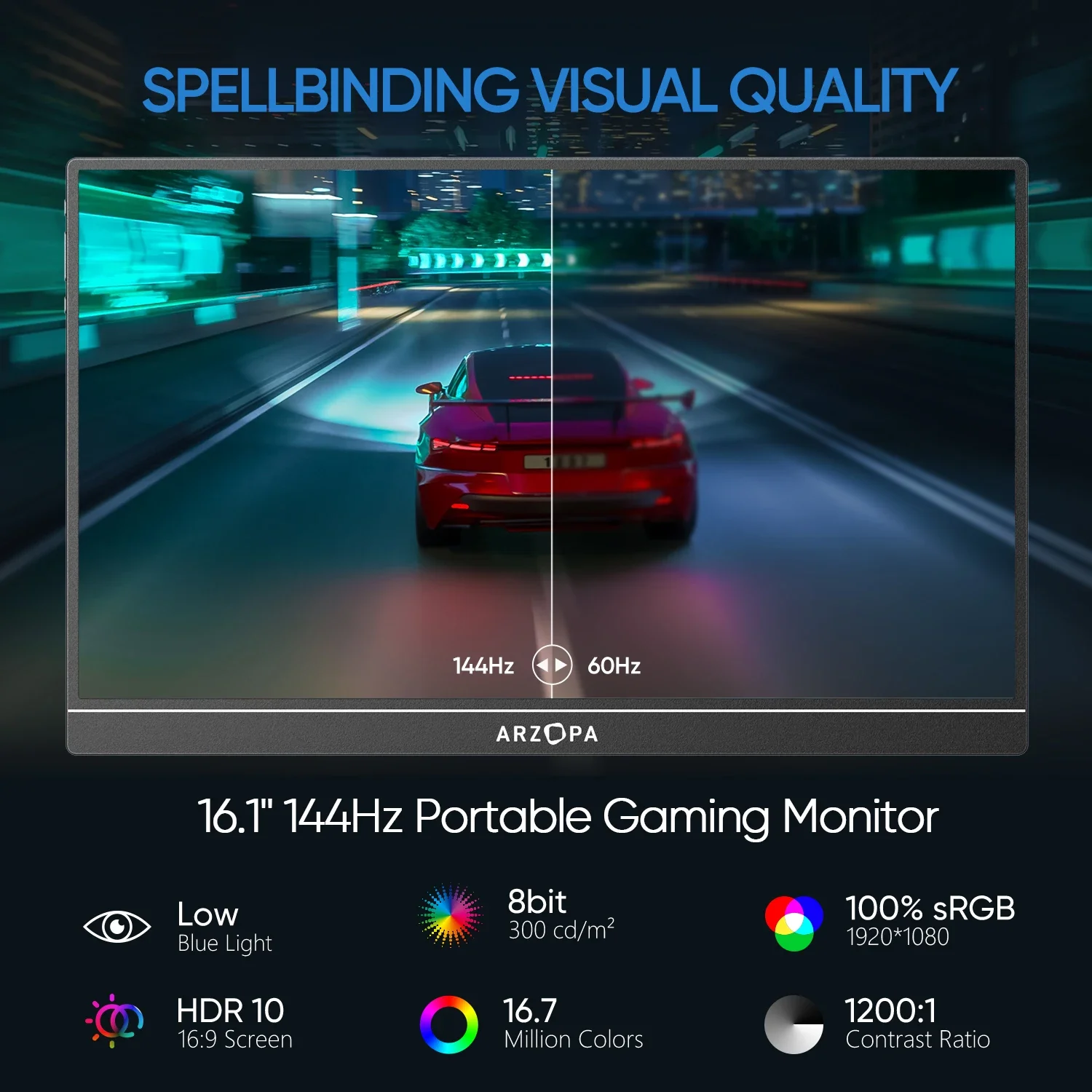 ARZOPA 16.1 Inch Portable Gami – High Refresh Monitor recenzja i cena