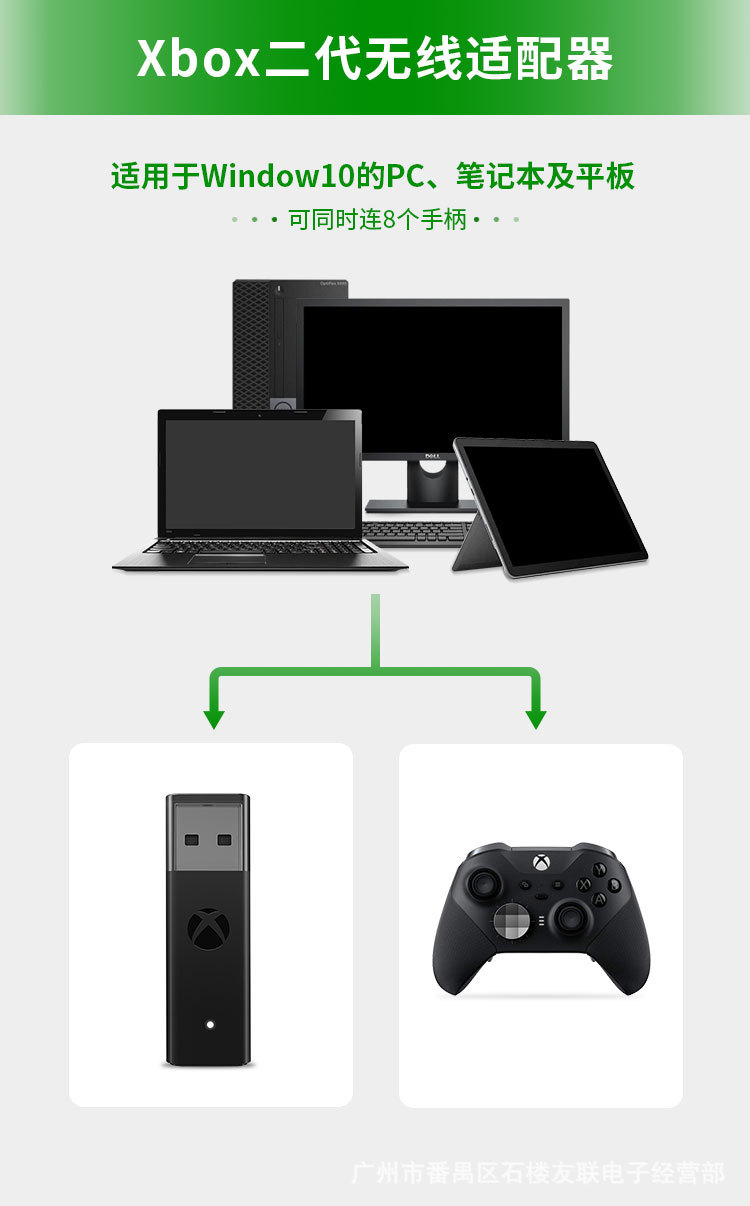 USB Adapter For Xbox One S X E – Pc Gaming Xbox recenzja i cena